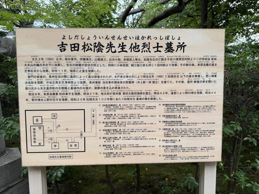 吉田松陰墓所の案内板